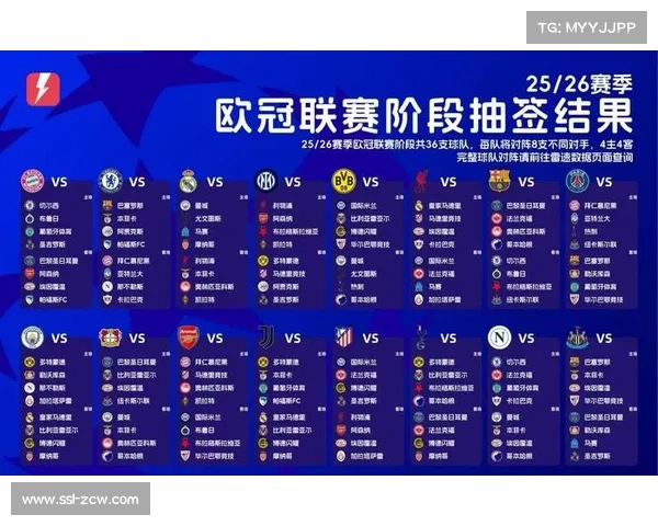 利物浦欧冠小组赛形势明朗 多支劲旅跻身积分榜前十 利物浦欧冠小组赛形势明朗 多支劲旅跻身积分榜前十