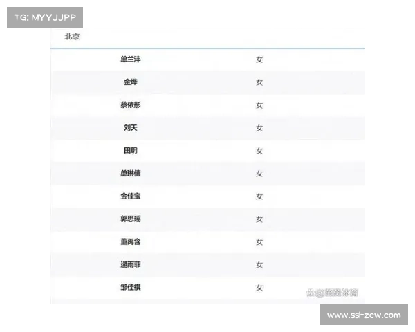 全运会排球赛程公布,女排成年组决赛11月19日澳门举行 全运会排球赛程公布,女排成年组决赛11月19日澳门举行