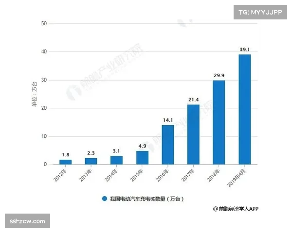 数据前瞻：药厂客战莱比锡，两翼齐飞战术成胜负关键手